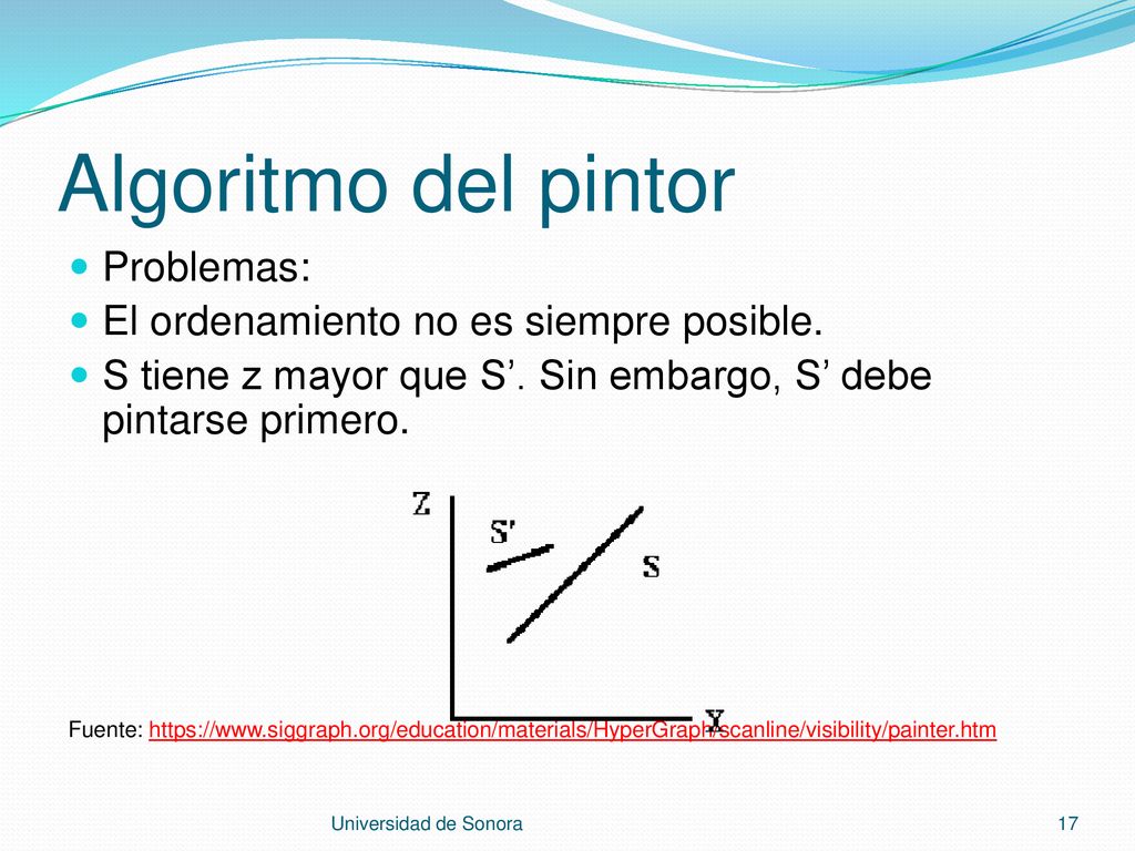 Algoritmo del pintor Problemas: El ordenamiento no es siempre posible.