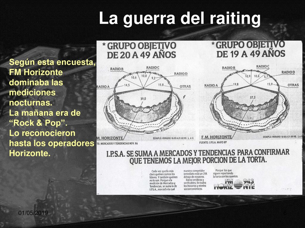 La guerra del raiting Según esta encuesta, FM Horizonte dominaba las mediciones nocturnas. La mañana era de Rock & Pop .