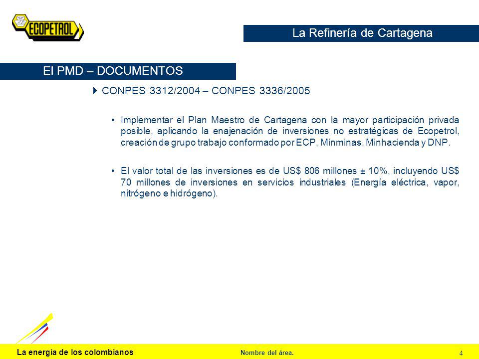 La Refinería de Cartagena