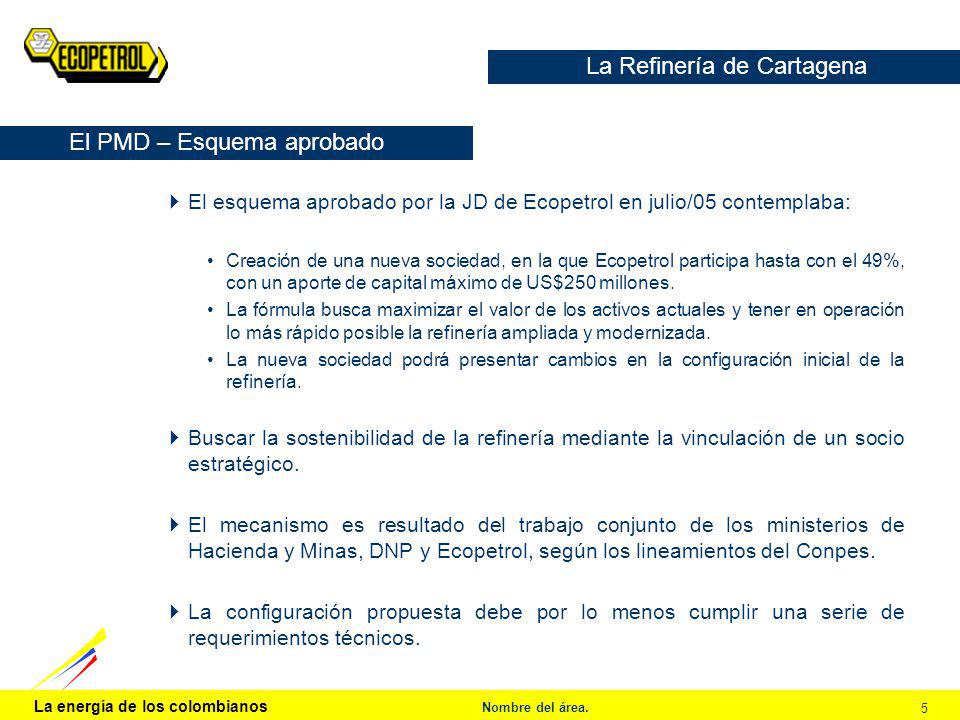 La Refinería de Cartagena