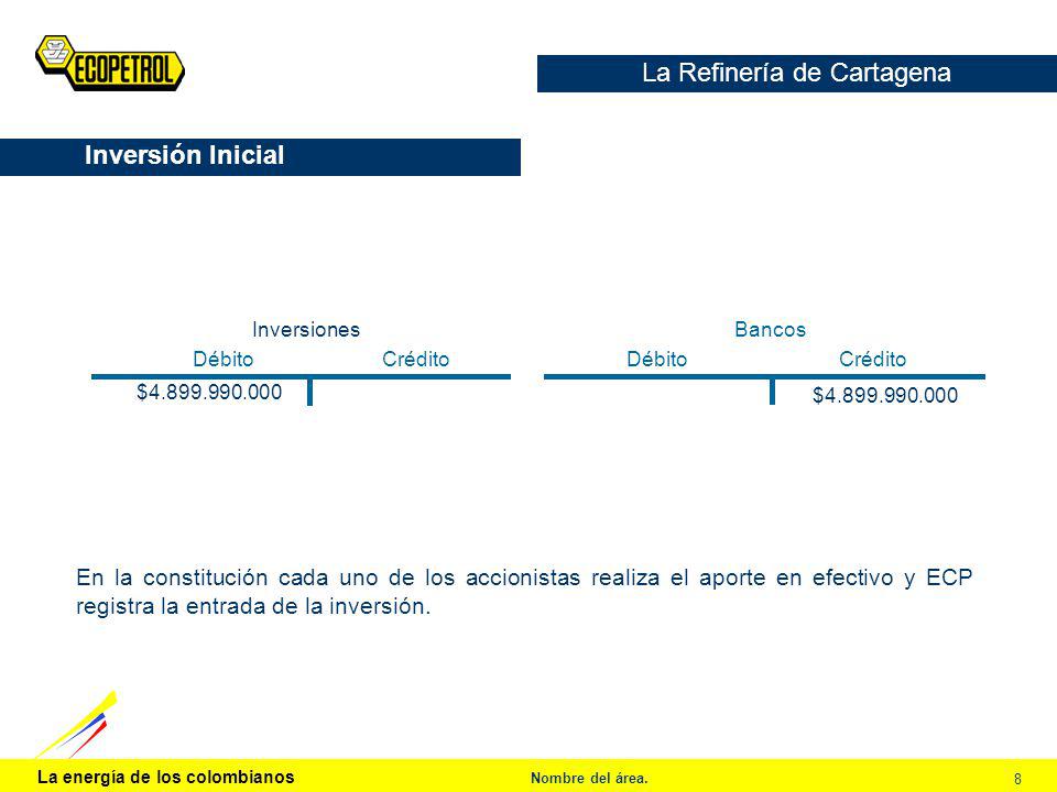 La Refinería de Cartagena