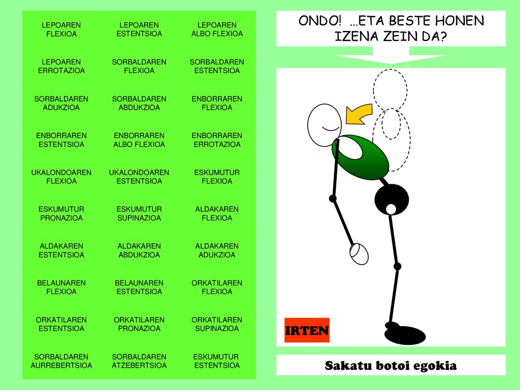 ONDO! …ETA BESTE HONEN IZENA ZEIN DA IRTEN Sakatu botoi egokia
