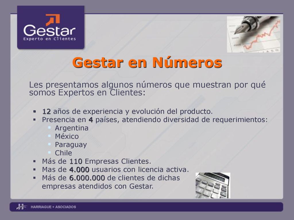 Gestar en Números Les presentamos algunos números que muestran por qué somos Expertos en Clientes: 12 años de experiencia y evolución del producto.