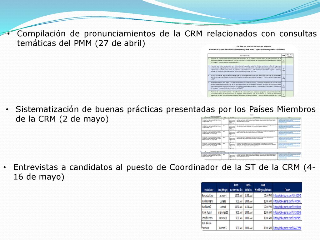 Compilación de pronunciamientos de la CRM relacionados con consultas temáticas del PMM (27 de abril)