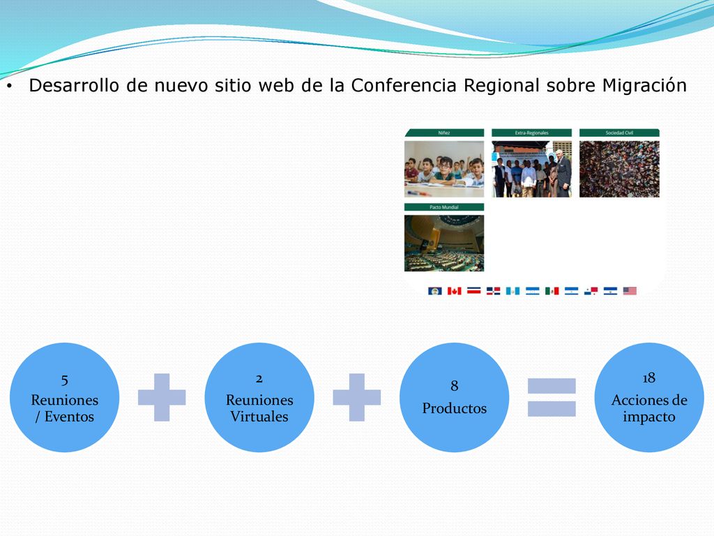 Desarrollo de nuevo sitio web de la Conferencia Regional sobre Migración
