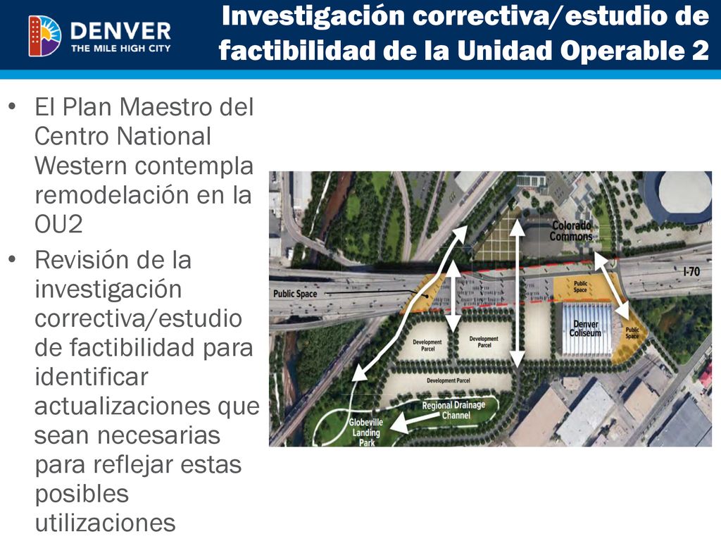 Investigación correctiva/estudio de factibilidad de la Unidad Operable 2