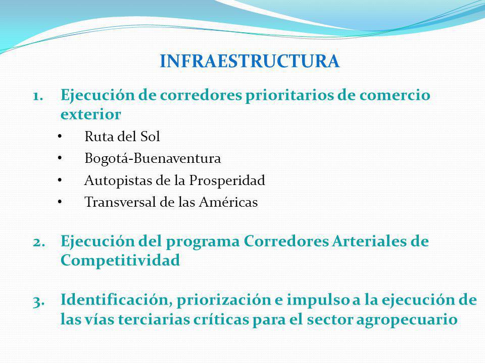 INFRAESTRUCTURA Ejecución de corredores prioritarios de comercio exterior. Ruta del Sol. Bogotá-Buenaventura.