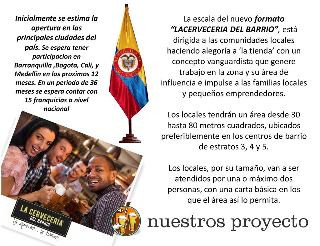 Inicialmente se estima la apertura en las principales ciudades del país. Se espera tener participacion en Barranquilla ,Bogota, Cali, y Medellin en los proximos 12 meses. En un periodo de 36 meses se espera contar con 15 franquicias a nivel nacional
