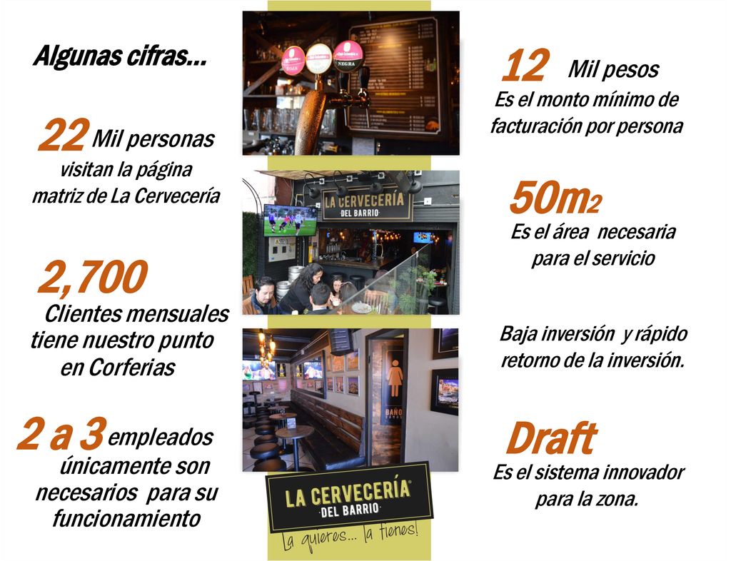 m2 2,700 2 a 3 Draft Algunas cifras… Mil pesos Mil personas