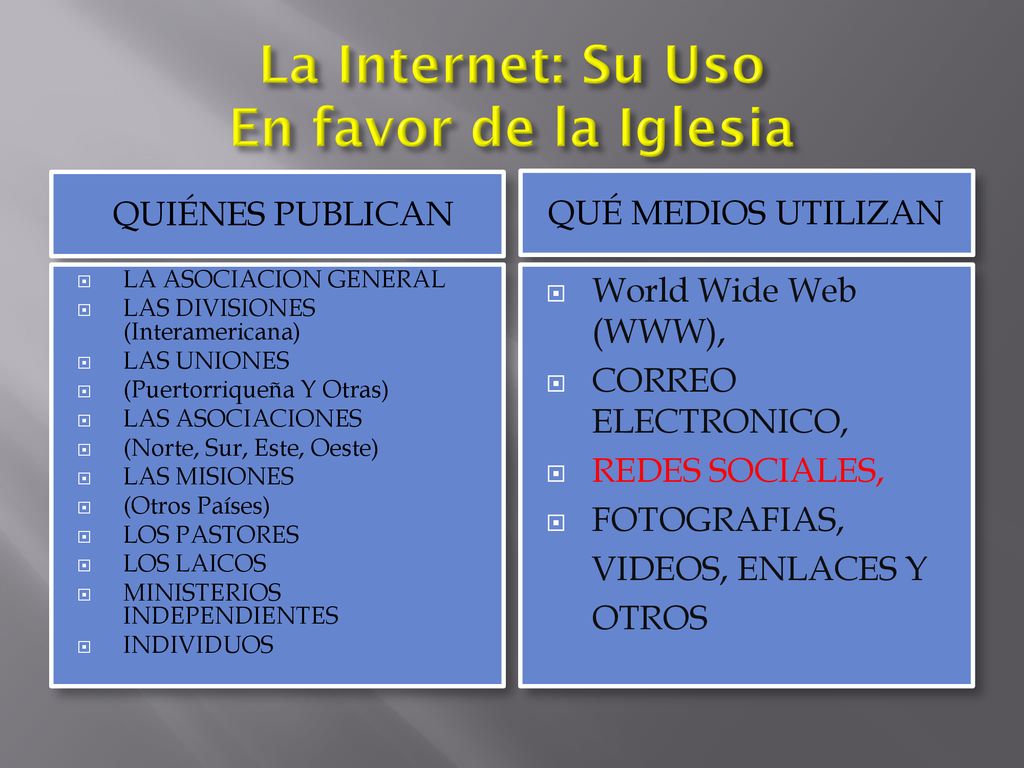 La Internet: Su Uso En favor de la Iglesia