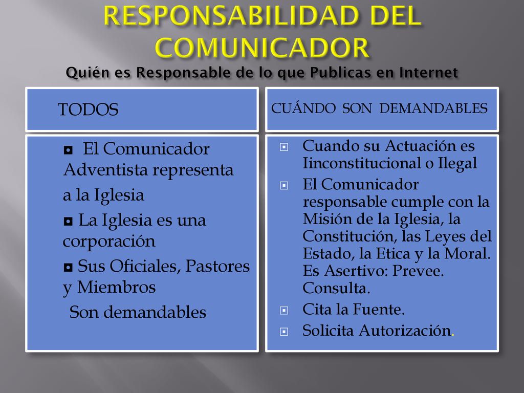 RESPONSABILIDAD DEL COMUNICADOR Quién es Responsable de lo que Publicas en Internet