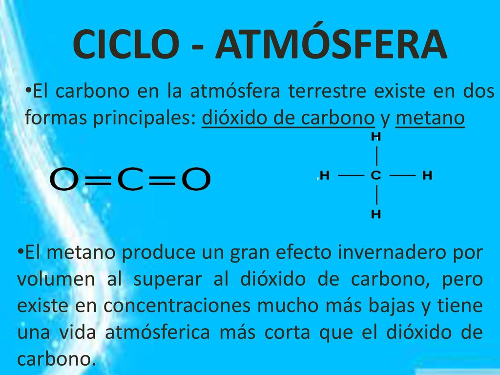 CICLO - ATMÓSFERA El carbono en la atmósfera terrestre existe en dos formas principales: dióxido de carbono y metano.