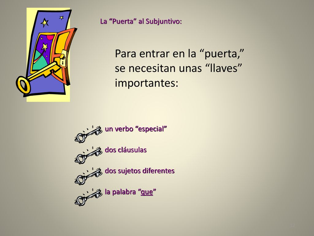 Para entrar en la puerta, se necesitan unas llaves importantes:
