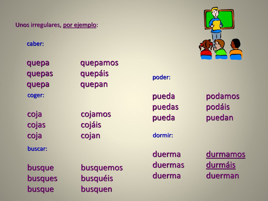 quepa quepamos quepas quepáis quepa quepan pueda podamos puedas podáis