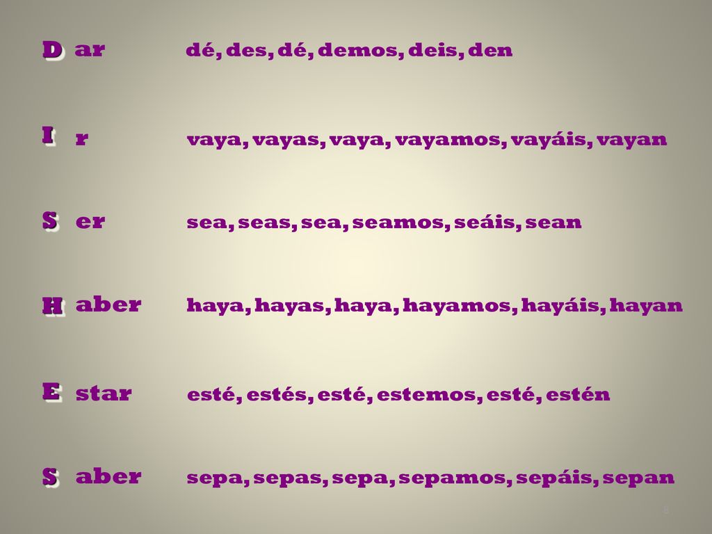 D ar I S r H E er aber star aber dé, des, dé, demos, deis, den