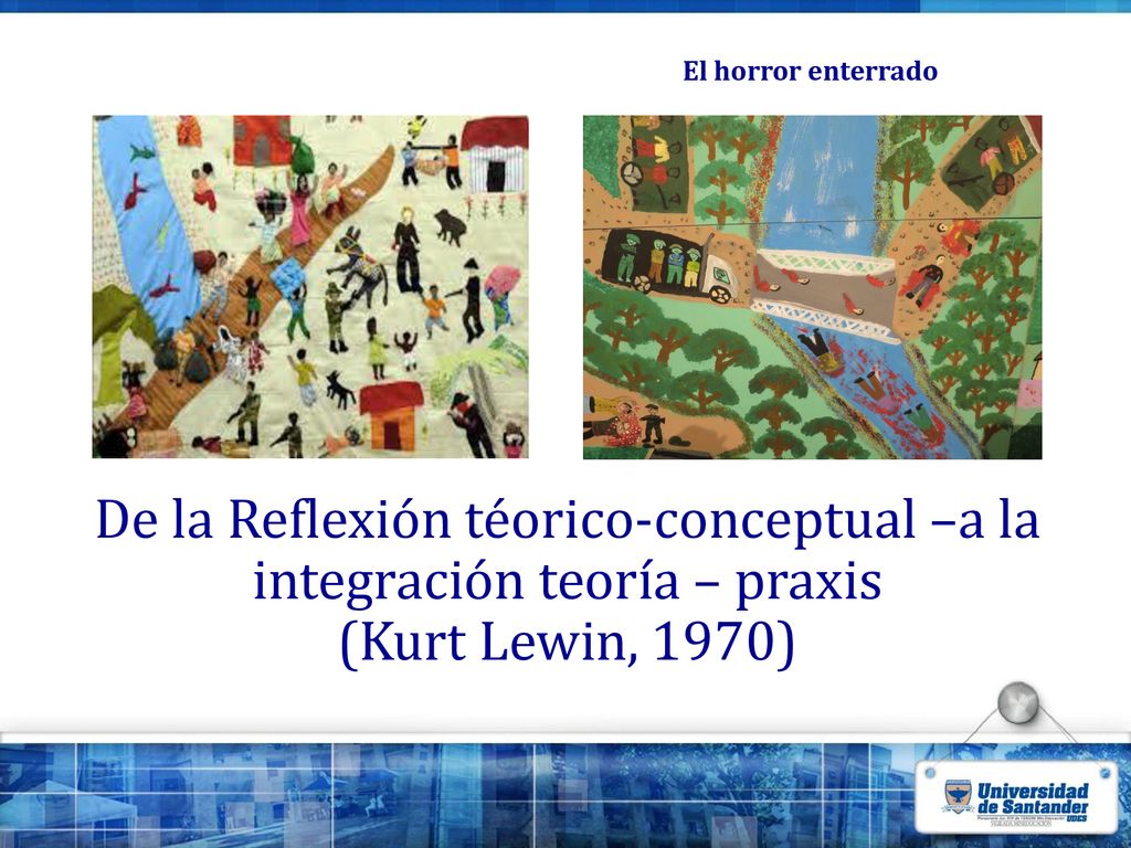 El horror enterrado De la Reflexión téorico-conceptual –a la integración teoría – praxis (Kurt Lewin, 1970)