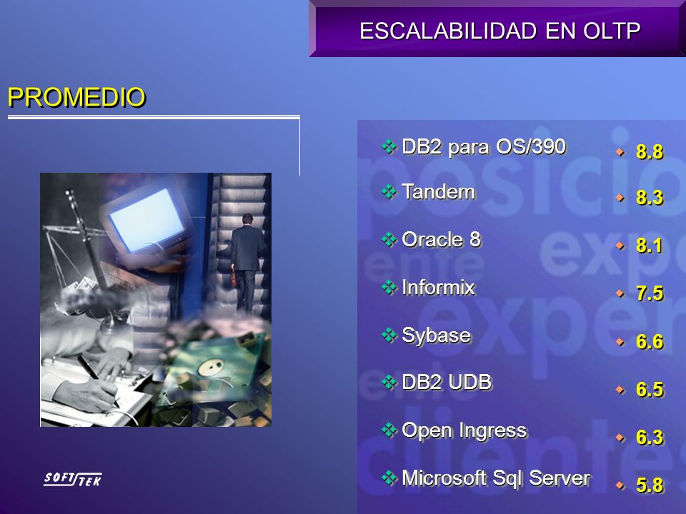 PROMEDIO ESCALABILIDAD EN OLTP DB2 para OS/390 Tandem Oracle 8