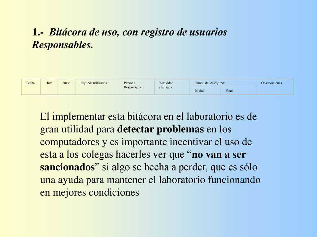 1.- Bitácora de uso, con registro de usuarios Responsables.