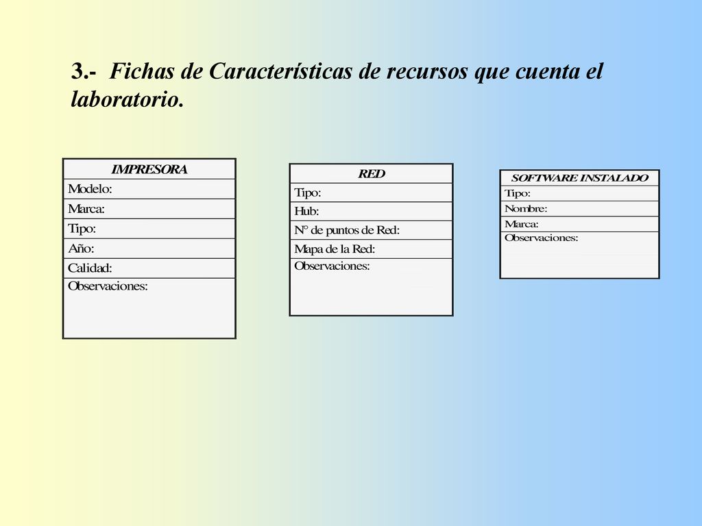 3.- Fichas de Características de recursos que cuenta el laboratorio.