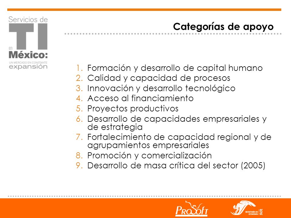 Categorías de apoyo Formación y desarrollo de capital humano
