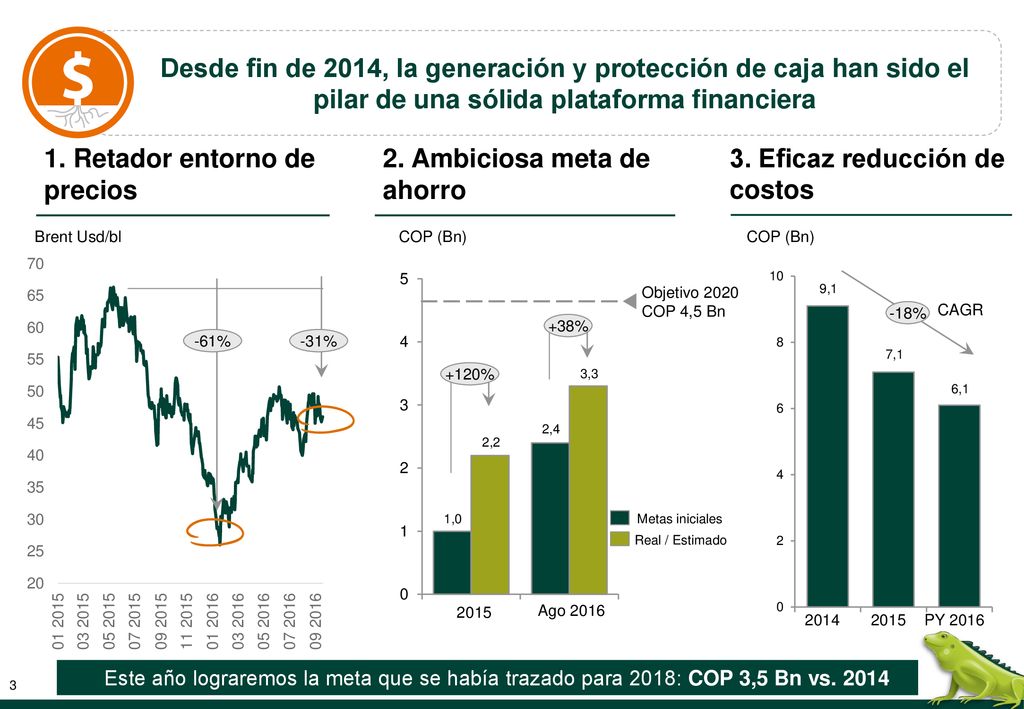 1. Retador entorno de precios 2. Ambiciosa meta de ahorro