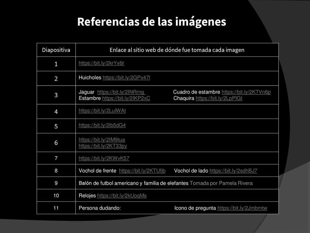 Enlace al sitio web de dónde fue tomada cada imagen