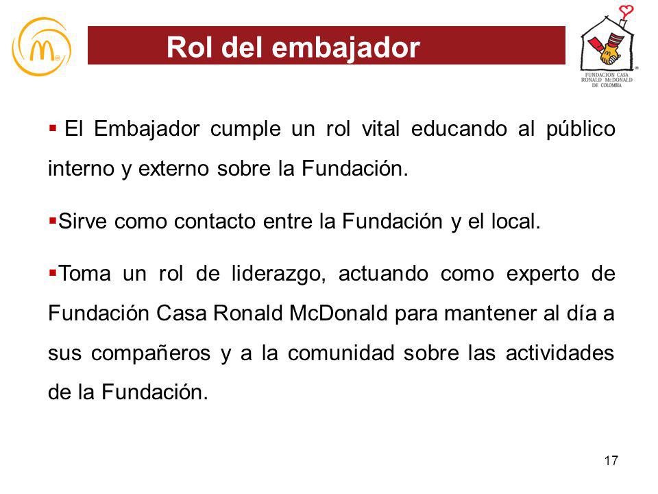Rol del embajador El Embajador cumple un rol vital educando al público interno y externo sobre la Fundación.