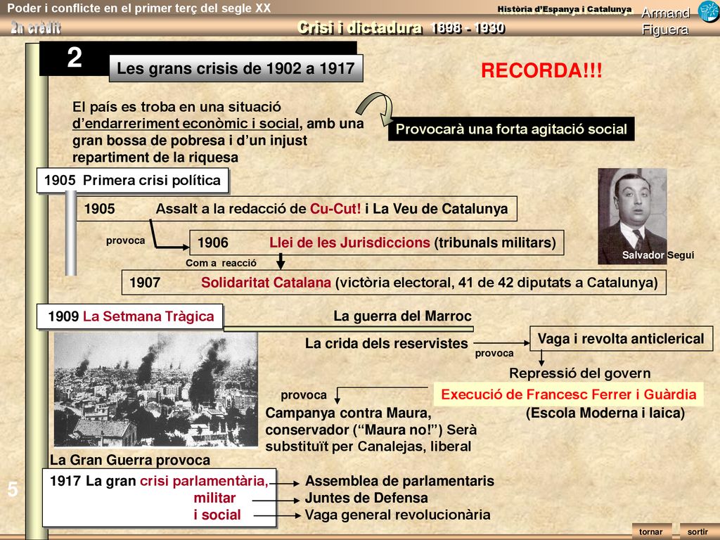2 RECORDA!!! 5 Les grans crisis de 1902 a 1917
