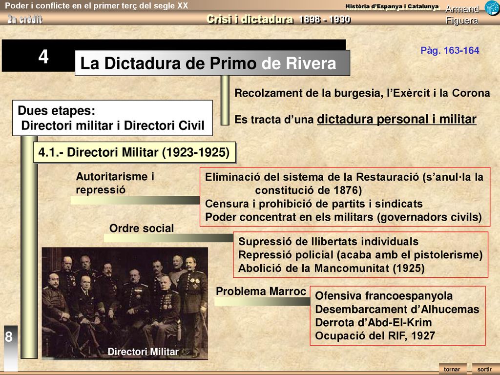 4 La Dictadura de Primo de Rivera 8 Dues etapes: