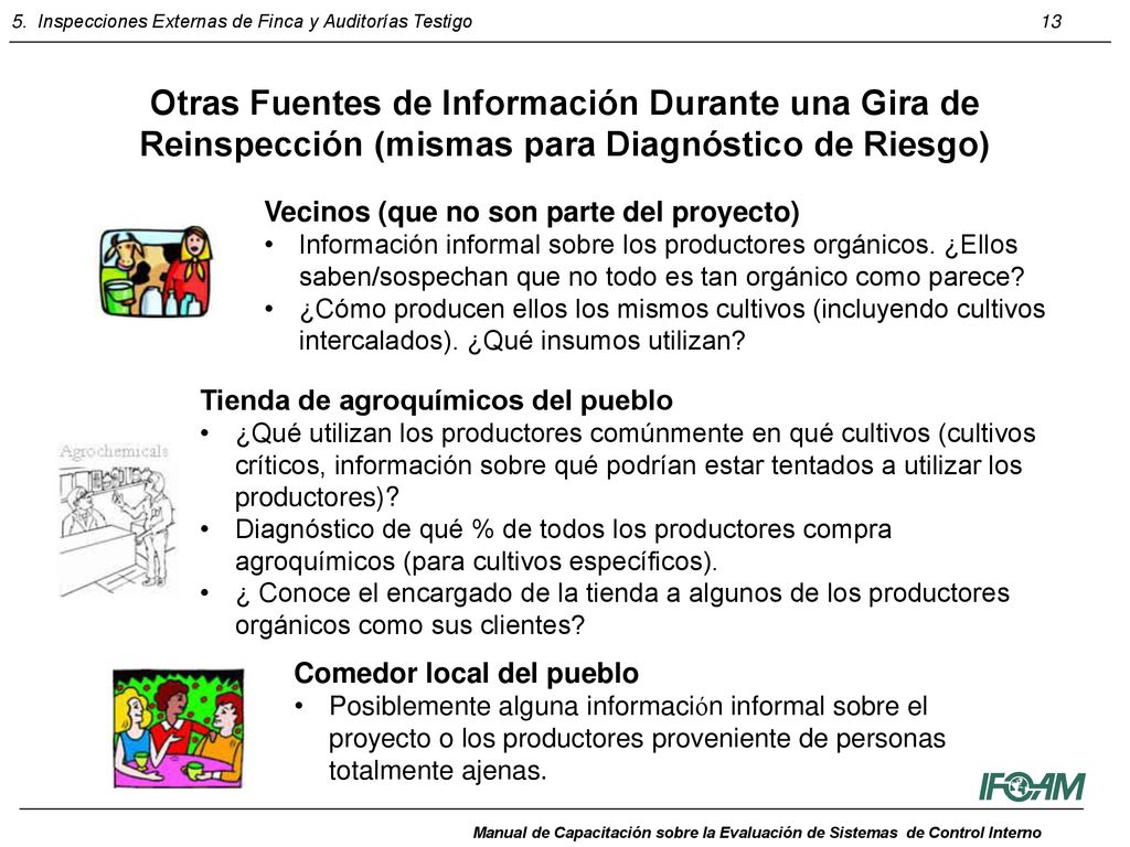 Otras Fuentes de Información Durante una Gira de Reinspección (mismas para Diagnóstico de Riesgo)