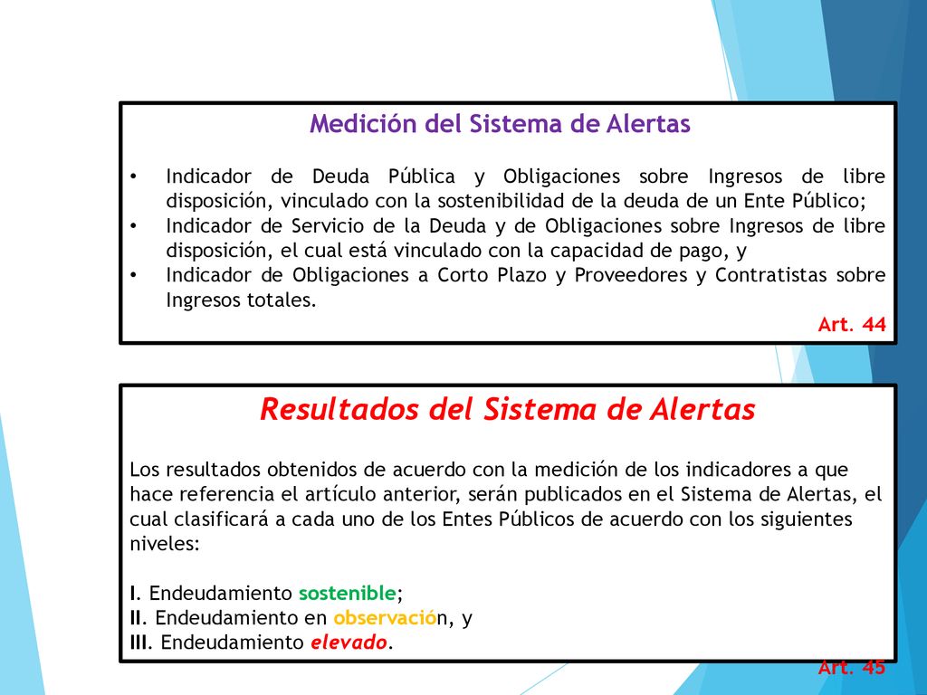 Medición del Sistema de Alertas Resultados del Sistema de Alertas