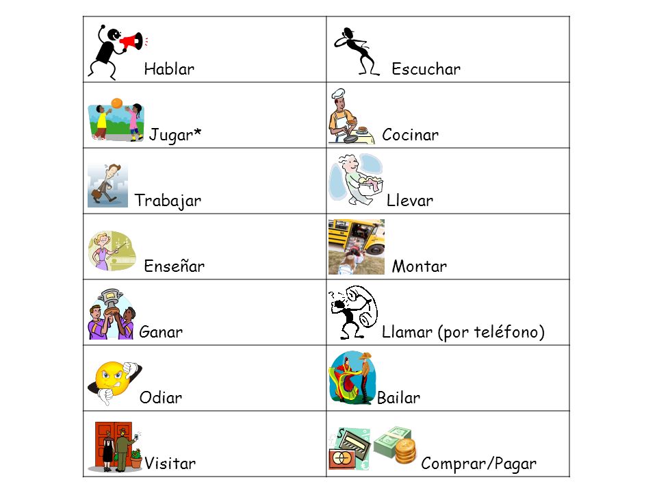 Hablar Escuchar. Jugar* Cocinar. Trabajar. Llevar. Enseñar. Montar. Ganar. Llamar (por teléfono)