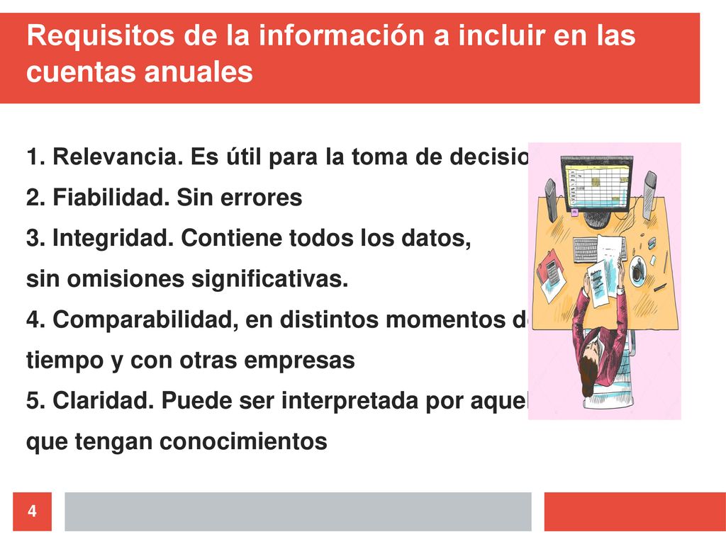 Requisitos de la información a incluir en las cuentas anuales