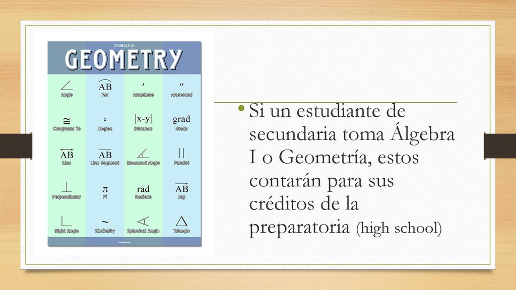 Si un estudiante de secundaria toma Álgebra I o Geometría, estos contarán para sus créditos de la preparatoria (high school)