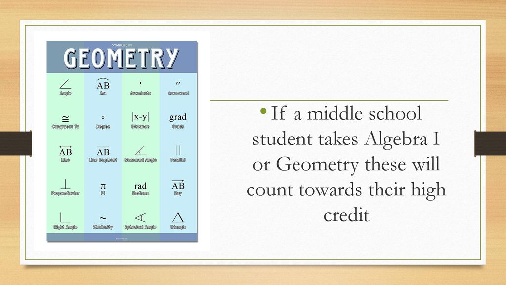If a middle school student takes Algebra I or Geometry these will count towards their high credit