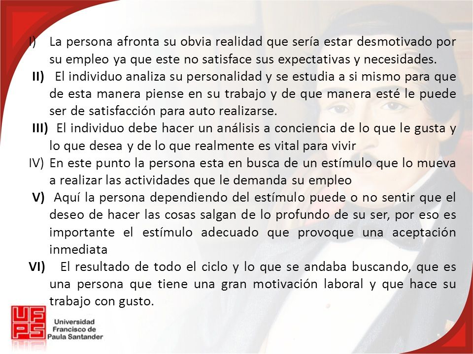 La persona afronta su obvia realidad que sería estar desmotivado por su empleo ya que este no satisface sus expectativas y necesidades.
