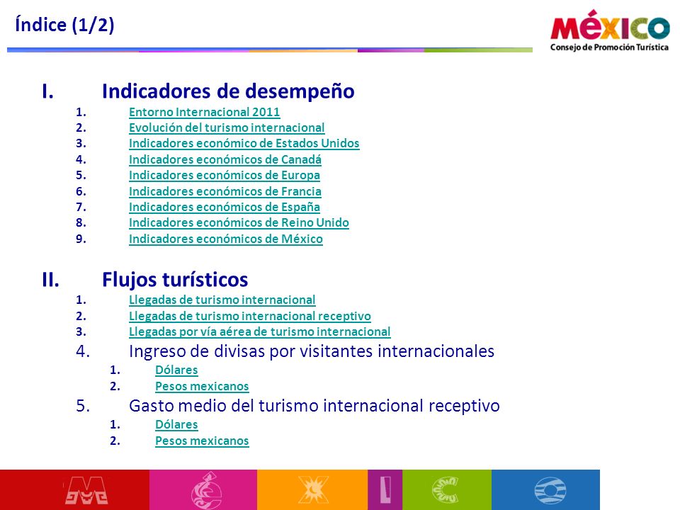 Indicadores de desempeño