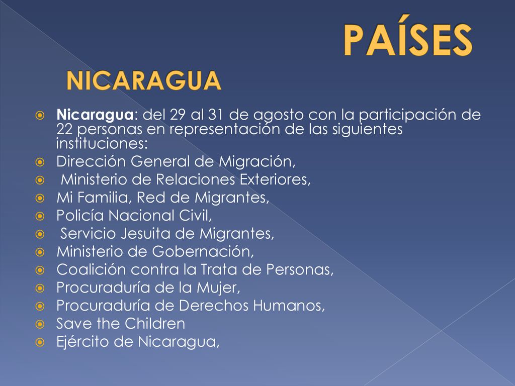 PAÍSES NICARAGUA Nicaragua: del 29 al 31 de agosto con la participación de 22 personas en representación de las siguientes instituciones: