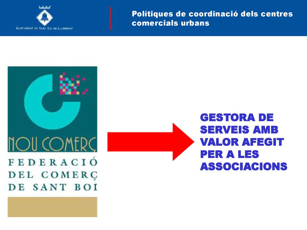 GESTORA DE SERVEIS AMB VALOR AFEGIT PER A LES ASSOCIACIONS