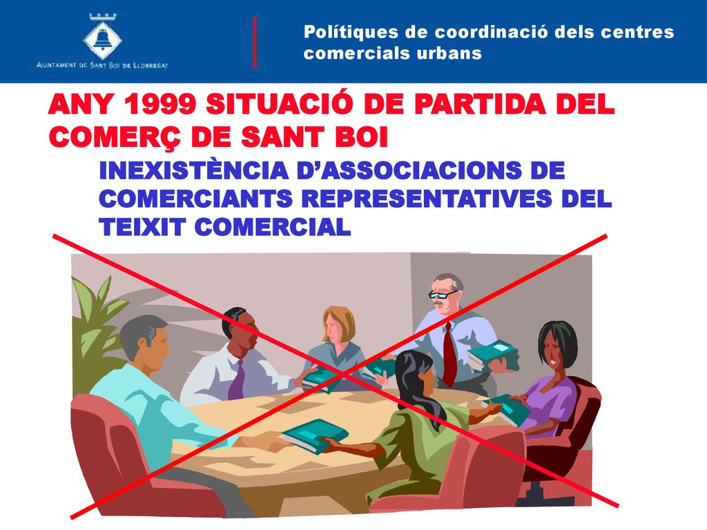 ANY 1999 SITUACIÓ DE PARTIDA DEL COMERÇ DE SANT BOI