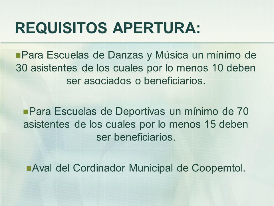 Aval del Cordinador Municipal de Coopemtol.