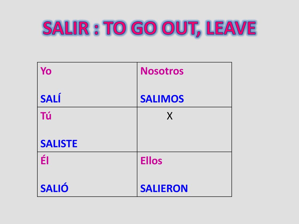 SALIR : TO GO OUT, LEAVE Yo SALÍ Nosotros SALIMOS Tú SALISTE X Él