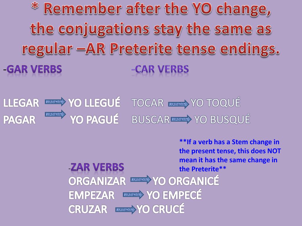 * Remember after the YO change, the conjugations stay the same as regular –AR Preterite tense endings.