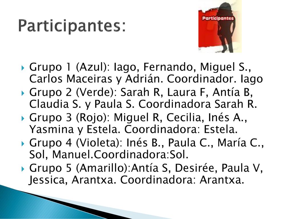 Participantes: Grupo 1 (Azul): Iago, Fernando, Miguel S., Carlos Maceiras y Adrián. Coordinador. Iago.
