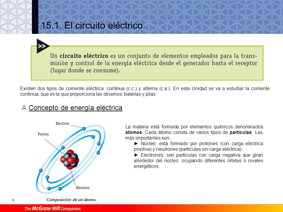 En estado natural, todos los átomos son neutros; es decir, el número de protones es igual al número de electrones. Si por cualquier causa un átomo pierde un electrón, quedará cargado positivamente, denominándose ion positivo o catión. Si lo gana, el átomo quedará cargado negativamente, llamándose ion negativo o anión. Este proceso de pérdida y adquisición de electrones se está realizando constantemente en la naturaleza y no supone modificación alguna en la constitución del átomo.