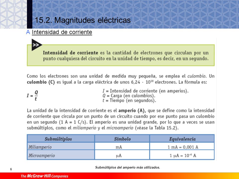La intensidad de corriente se mide con un aparato denominado amperímetro. El amperímetro siempre se coloca en serie en el circuito, de manera que toda la corriente pase por él. Su símbolo se muestra en la Figura.