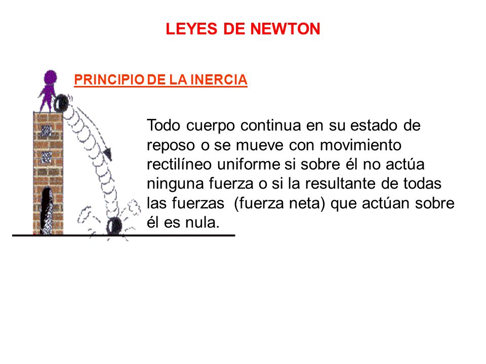 LEYES DE NEWTON PRINCIPIO DE LA INERCIA.