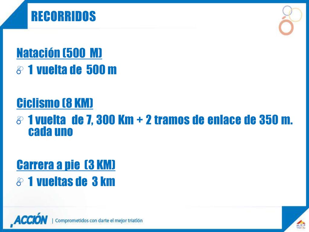 Recorridos Natación (500 M) 1 vuelta de 500 m Ciclismo (8 KM)