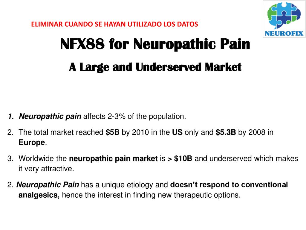 NFX88 for Neuropathic Pain A Large and Underserved Market