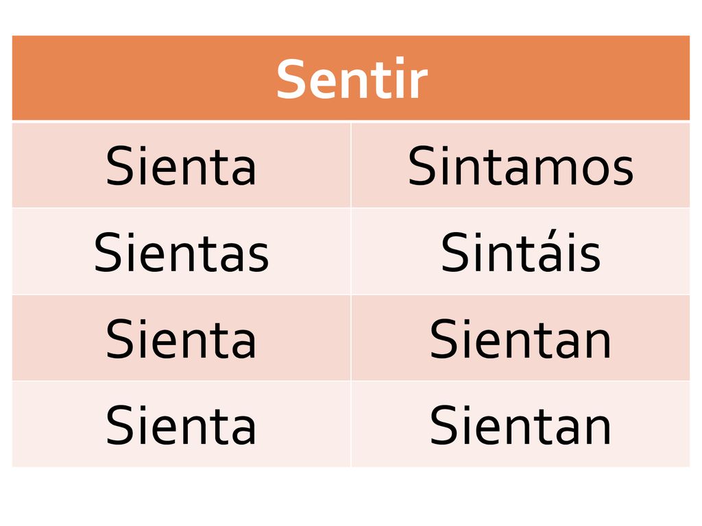 Sentir Sienta. Sintamos. Sientas. Sintáis. Sientan. Pedir. Pida. Pidamos. Pidas. Pidáis. Pidan.